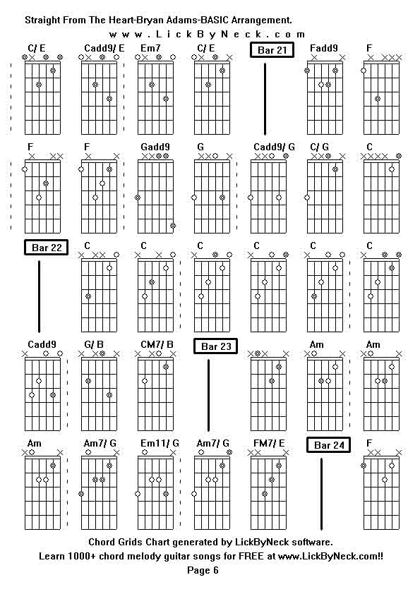 Chord Grids Chart of chord melody fingerstyle guitar song-Straight From The Heart-Bryan Adams-BASIC Arrangement,generated by LickByNeck software.